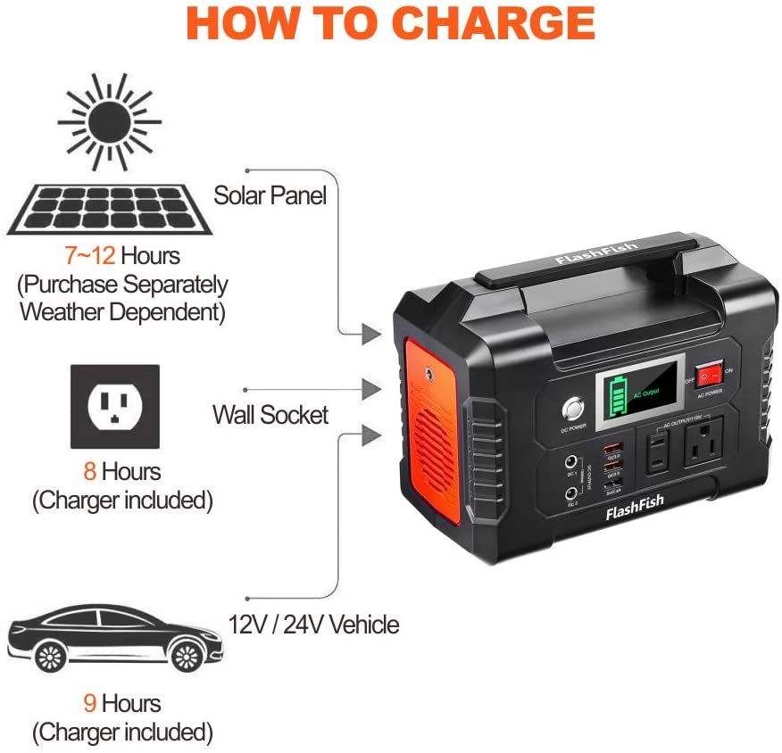 200W 40800mAh Generator Outdoor Portable Energy Power Supply